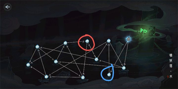 末剑二迷宫攻略 末剑二迷宫攻略说明