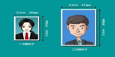 一寸证件照软件
