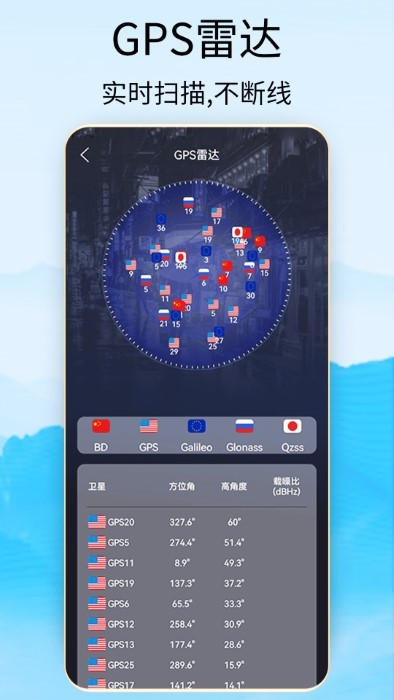奥维3d地图卫星地图手机版