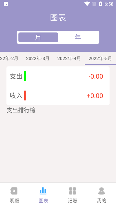 阿杨记账app