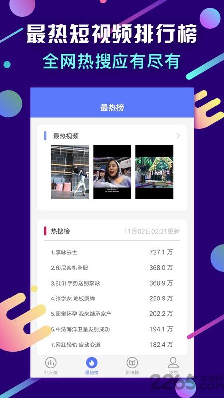 红人热门助手最新版