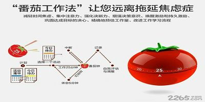 蕃茄工作法app