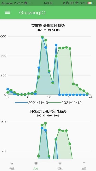 GrowingIO数据分析系统下载