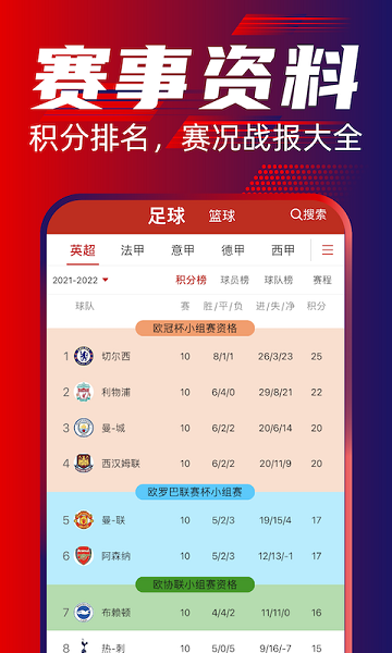 疯狂红单app