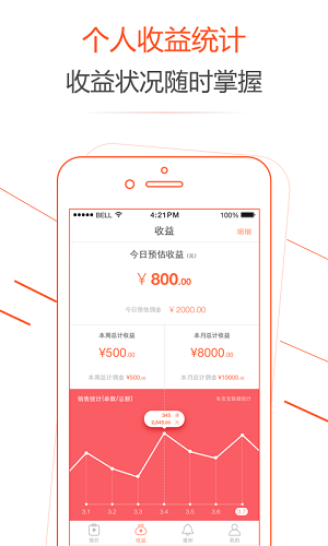 车友保代理人软件