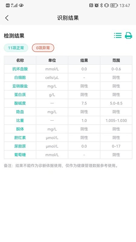 智享云检健康监测