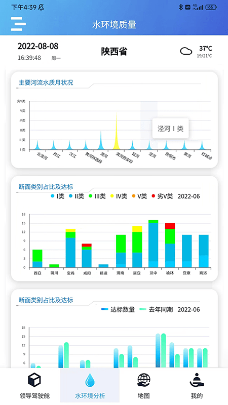 陕西水环境监管大数据分析应用系统app