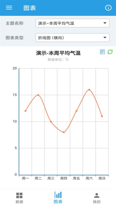 图表生成器app最新版