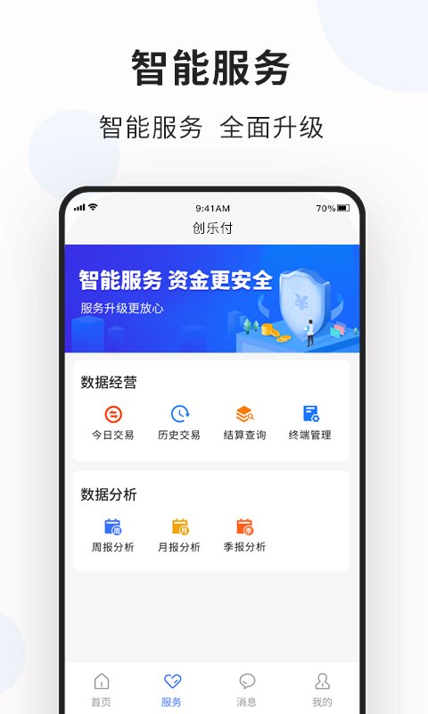 创乐付管家app