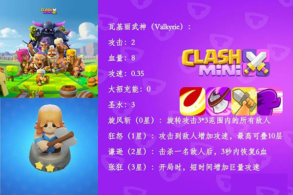 皇室奇兵有哪些兵种 皇室奇兵兵种图鉴大全