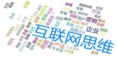 词云app