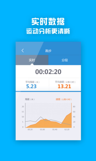 乐跑Air软件