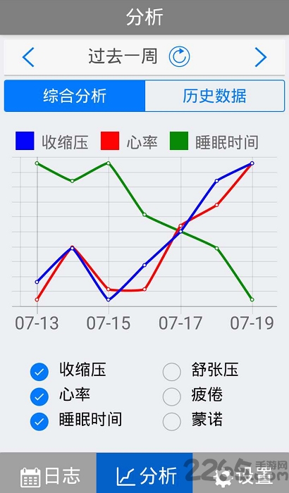 健康日志手机版