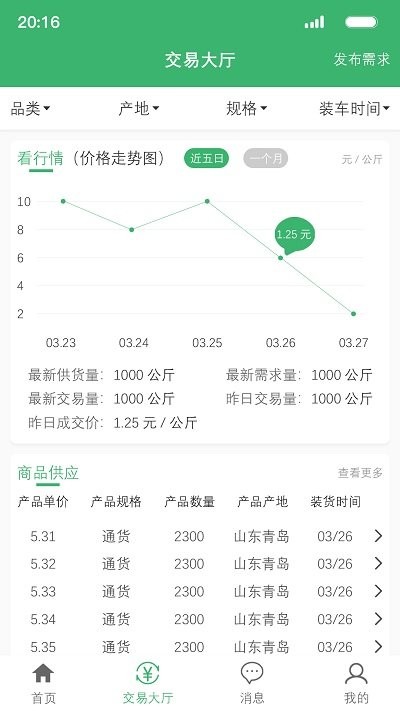 1+2生鲜超市官方版