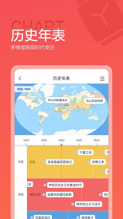 全历史软件(改名全知识)