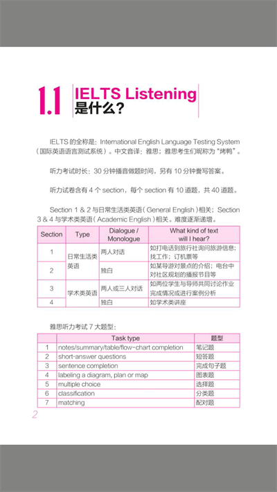 雅思听力词汇28天突破软件