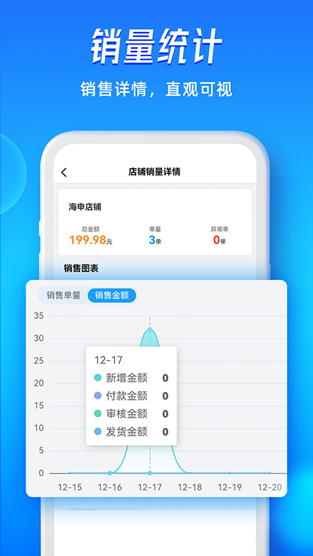 旺店通旗舰版app
