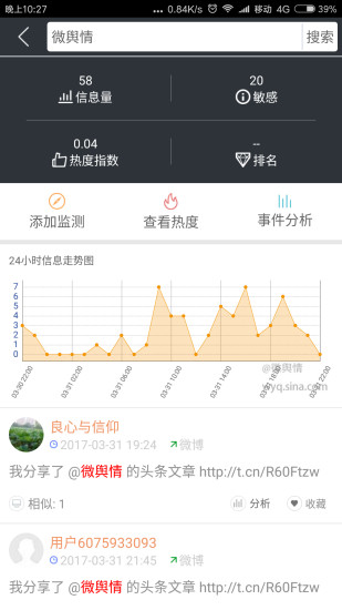 新浪微舆情客户端