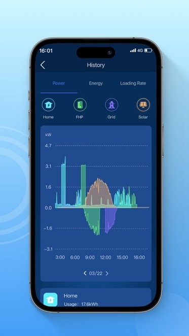 franklinwh 北美版app