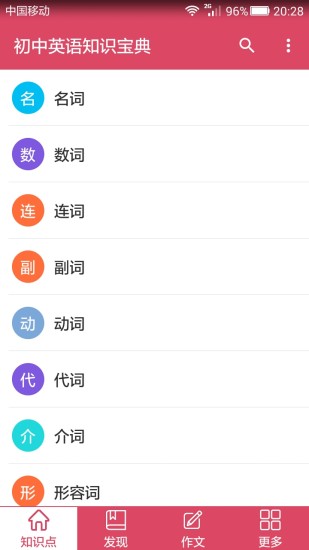 初中英语知识宝典手机版