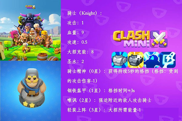 皇室奇兵有哪些兵种 皇室奇兵兵种图鉴大全