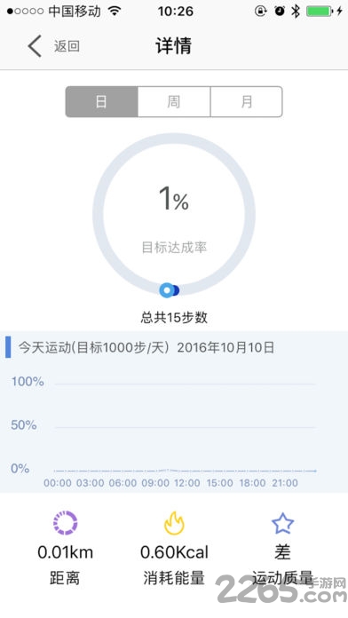 优活手环app旧版本