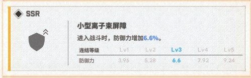 胜利女神新的希望官方中文版 胜利女神新的希望手游下载