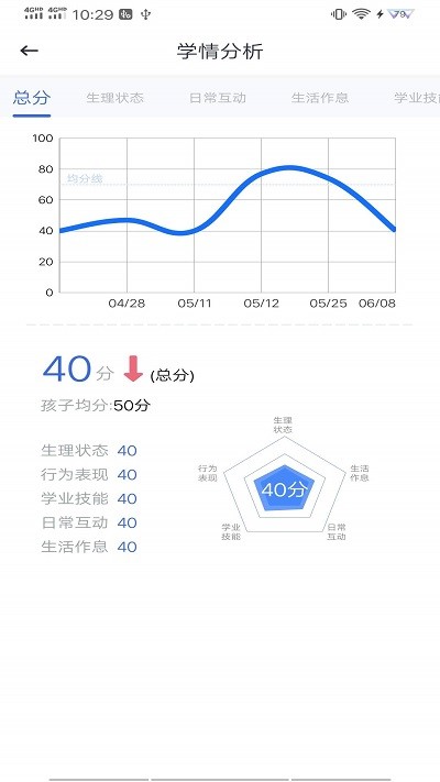 idea在家app下载