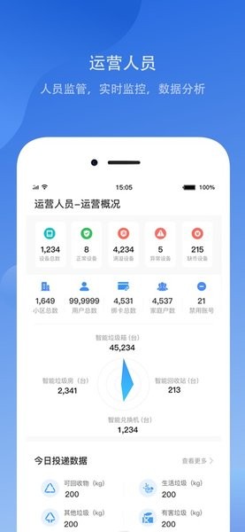 华展环境云app