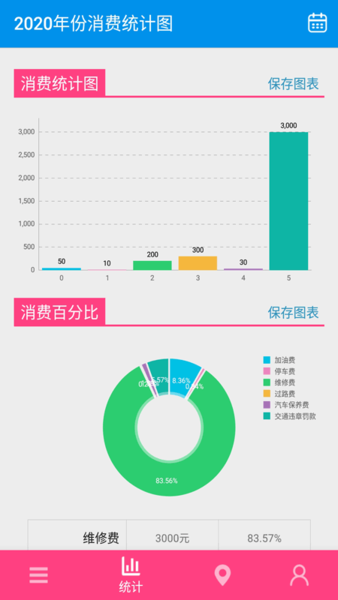旅游记账软件