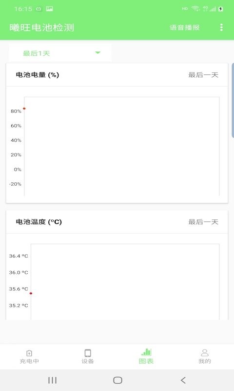 曦旺电池检测软件