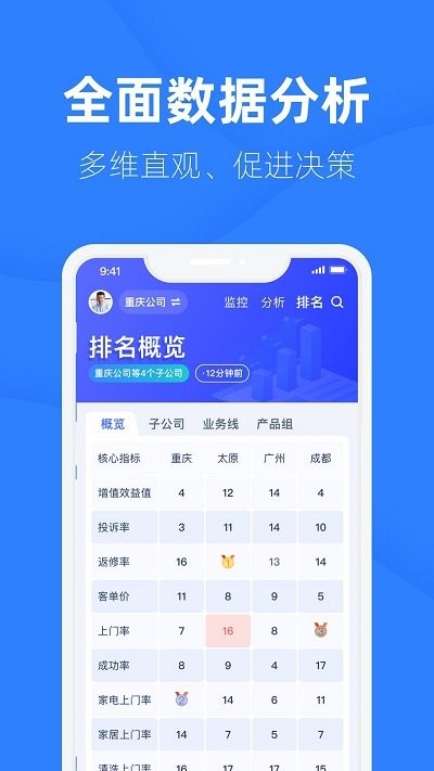 啄越助手软件