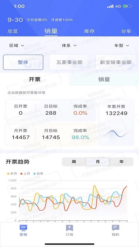 sgmw营销助手软件