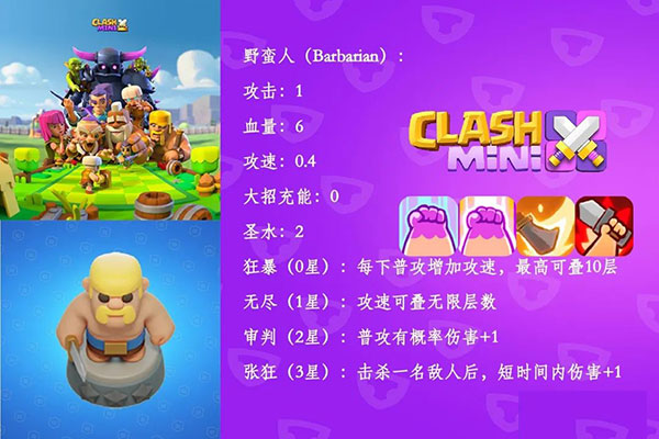 皇室奇兵有哪些兵种 皇室奇兵兵种图鉴大全