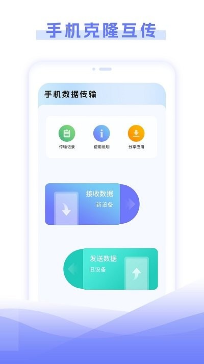 空调智能遥控器管家客户端