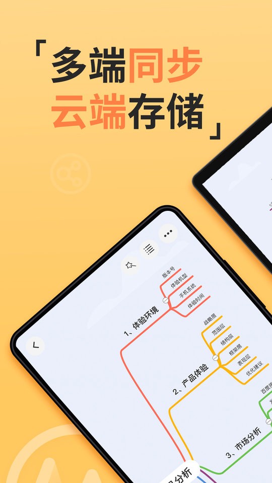 树状图软件