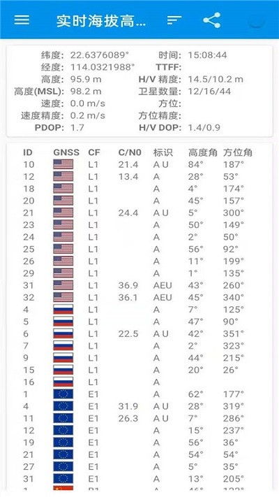 百斗卫星导航地图手机版(改名奥维互动地图)