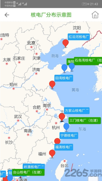 nuclides软件