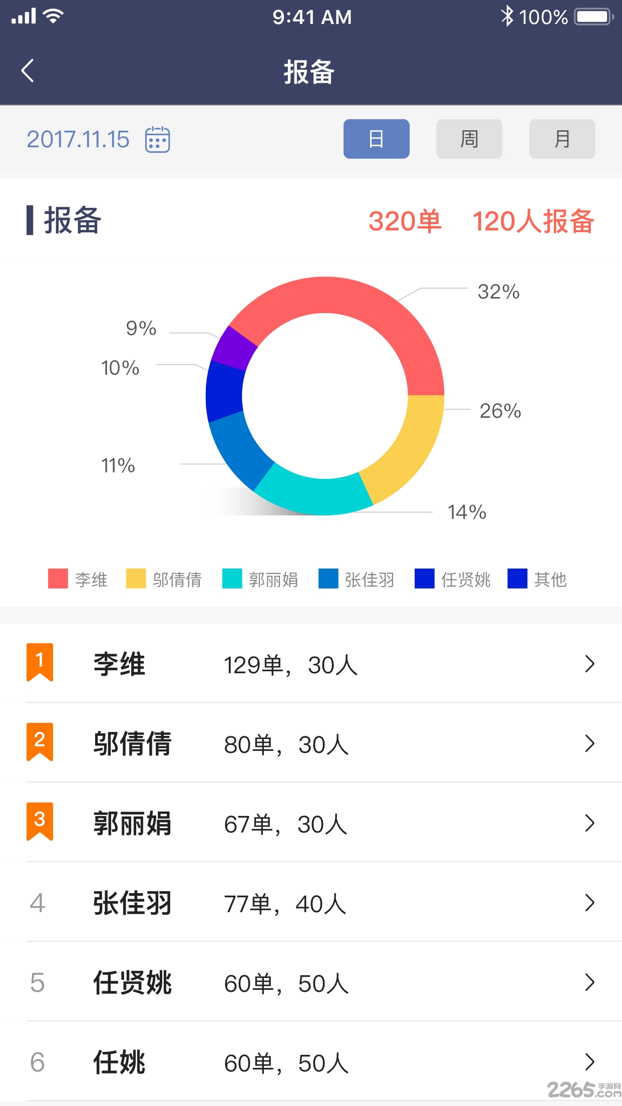 好房销售助手