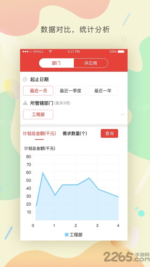 物资采购管理平台app