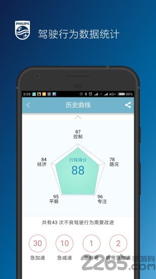 怡动净化器app