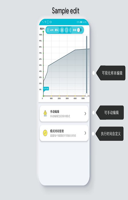 candlestickapp