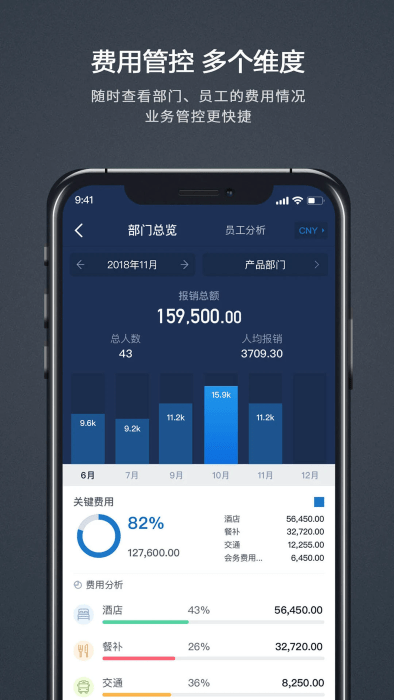 汇联易app