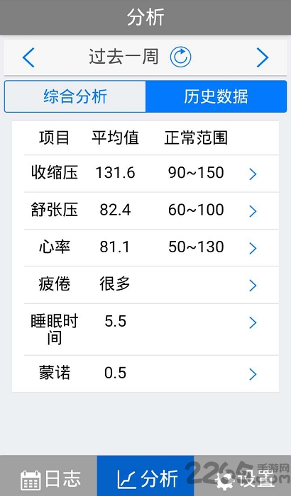 健康日志大全下载
