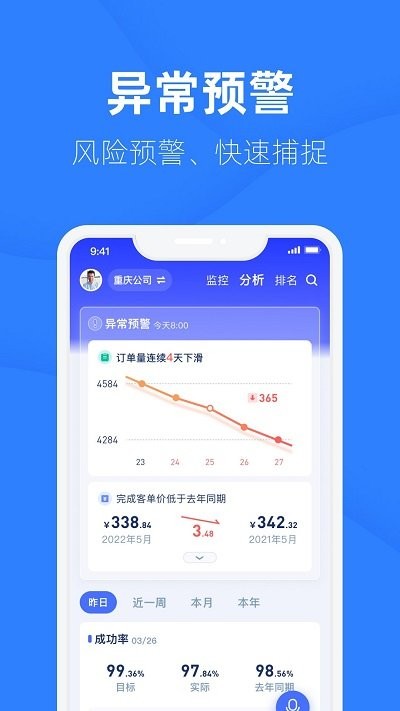 啄越助手软件
