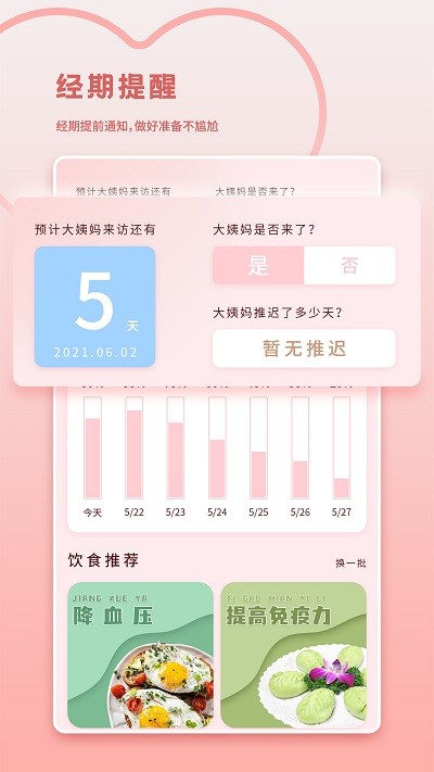 大姨妈月经期管家app 大姨妈月经期管家免费下载