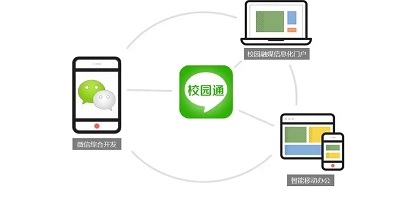 校园通