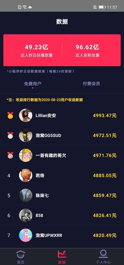 抖推大数据app