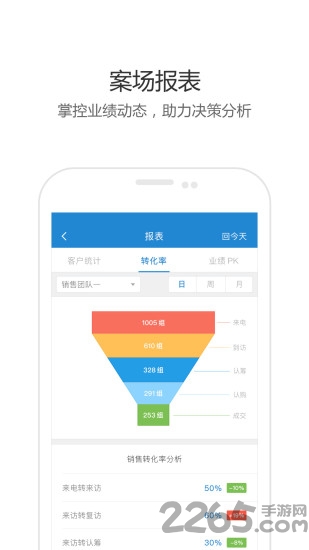 销冠新房app