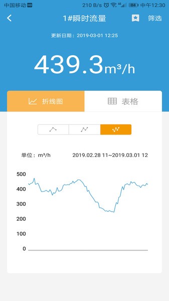 云盟智慧水务官方版下载